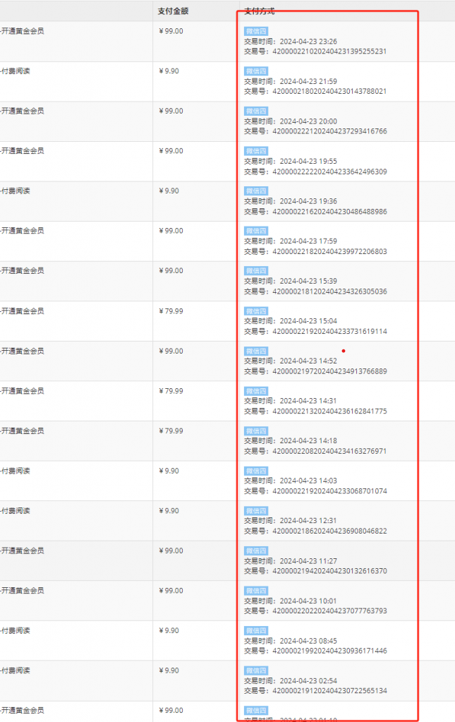 图片[6]-你还在到处找项目？还在当韭菜？我靠卖项目一个月收入5万+，曾经我也是个失败者。-先创学社